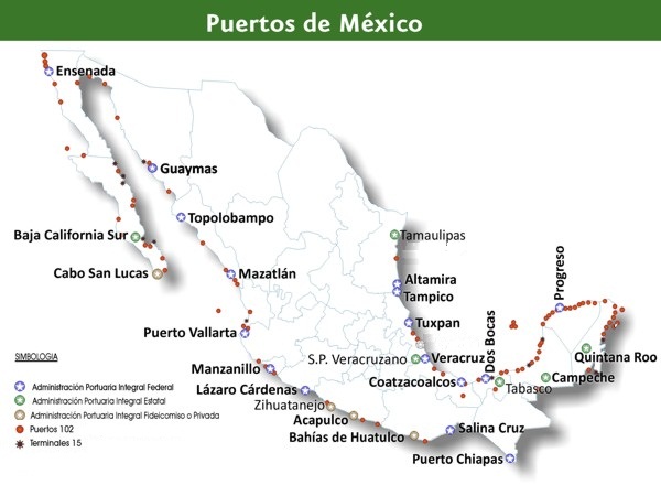Puertos de México según SCT
